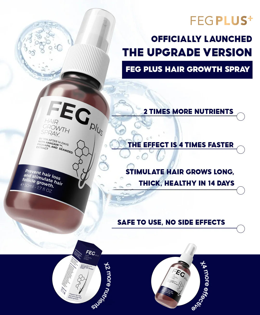 Tijarah™-FEG Plus Hair Growth Spray